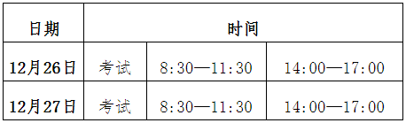 2021考研考场安排：贵州大学考点2021年考研考场设置及防疫要求