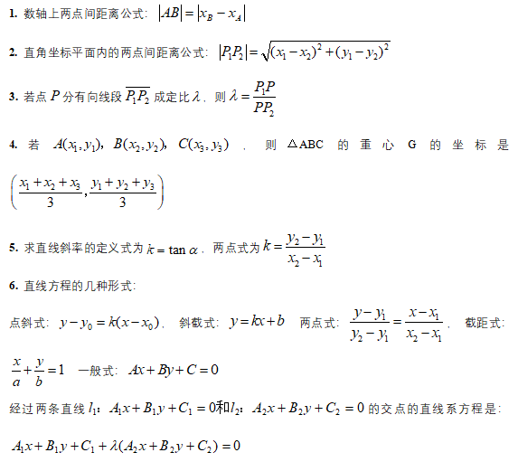 2021考研管综备考：管理类联考数学常用公式大盘点