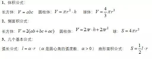 2021考研管综备考：管理类联考数学常用公式大盘点