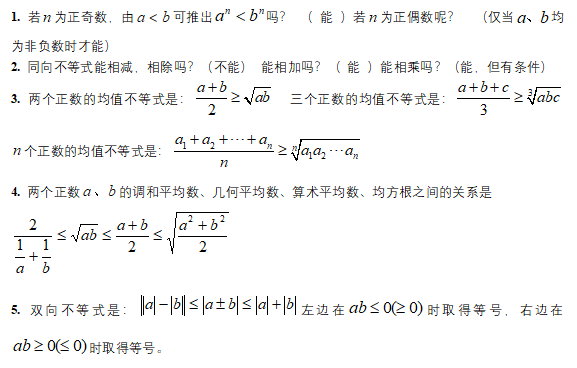 2021考研管综备考：管理类联考数学常用公式大盘点