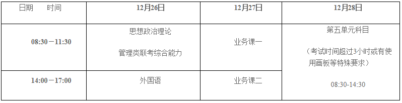 2021考研考场安排：西安工程大学考前公告已发布，竟然不能提前看考场！