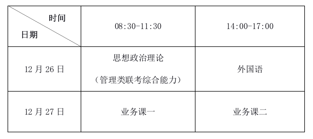 2021考研考场安排：1133中国传媒大学考点考生须知