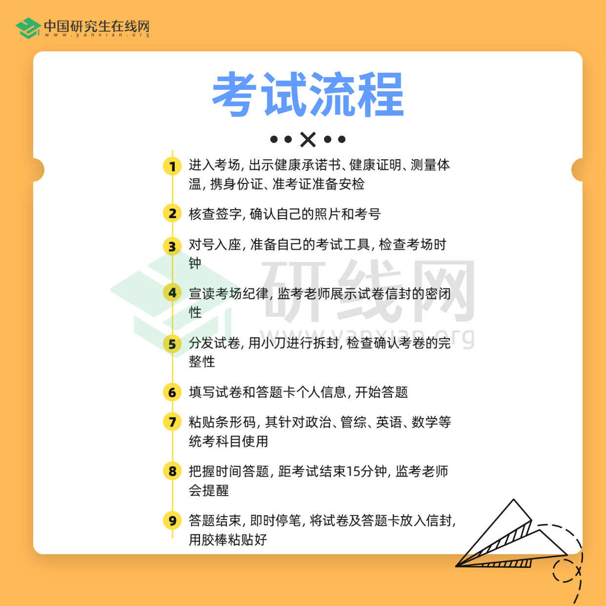 2021考研：考前注意事项总结，最后检查下，提前祝大家考试顺利！