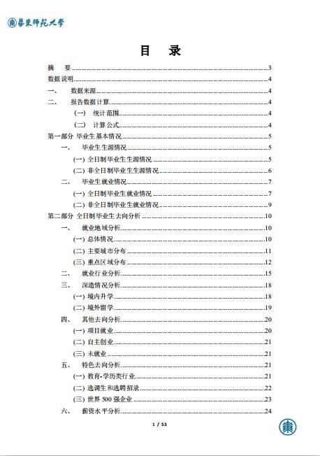 华东师范大学2020届毕业生就业质量报告 