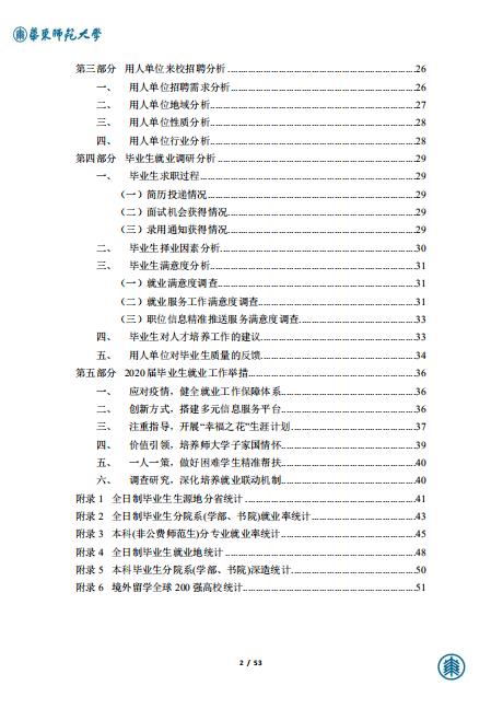 华东师范大学2020届毕业生就业质量报告 