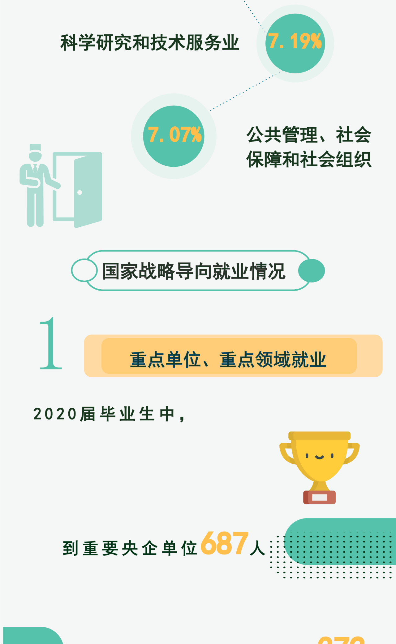 90后妹子边哺乳边考研