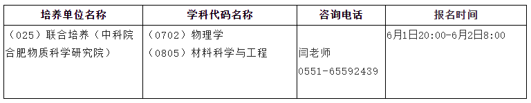 2021考研调剂：调剂院校分享，内附调剂信息查找途径