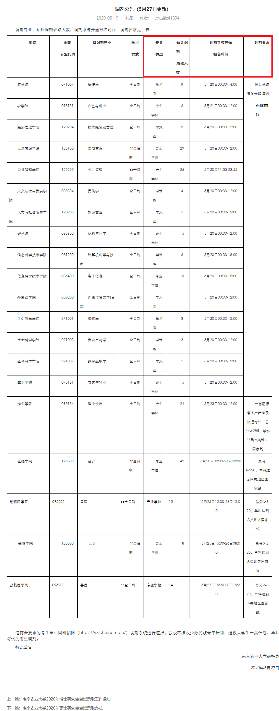 2021考研调剂：调剂院校分享，内附调剂信息查找途径