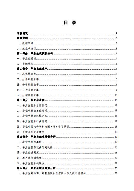 合肥工业大学2020年毕业生就业质量报告