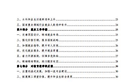 合肥工业大学2020年毕业生就业质量报告