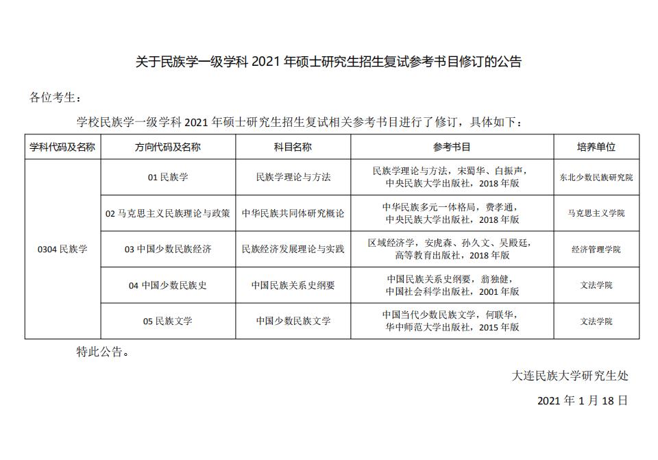 多数学校在2021考研招生目录发布时就已经公布了复试参考书目。不过，也有部分学校近期对复试参考书目作出了调整。比如大连民族大学的民族学一级学科复试参考书目就有较大调整。  点击查看：关于民族学一级学科2021年硕士研究生招生复试参考书目修订的公告  原文标题：关于民族学一级学科2021年硕士研究生招生复试参考书目修订的公告  原文链接：https://gd.dlnu.edu.cn/zs/tzgg/110843.htm  以上就是“2021考研大连民族大学复试参考书目调整”的全部内容了，更多考研信息，请持续关注研线网。