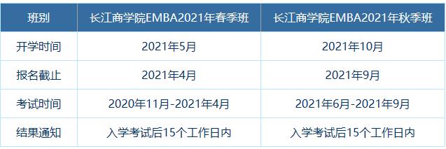 2021级EMBA提前面试：长江商学院EMBA2021级春季班、秋季班招生计划