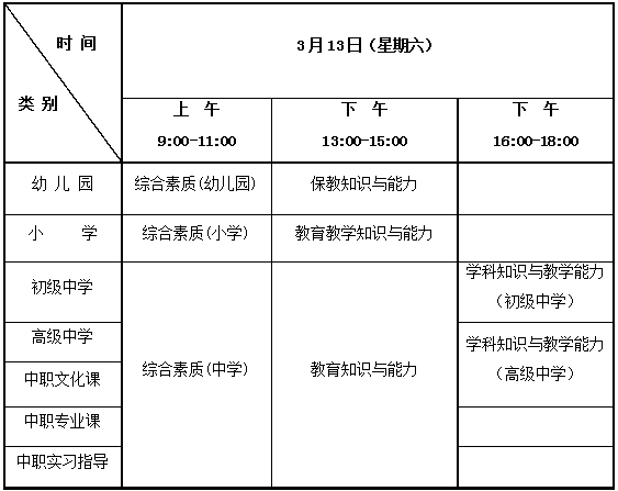 河北省2021年上半年中小学教师资格考试（笔试）公告