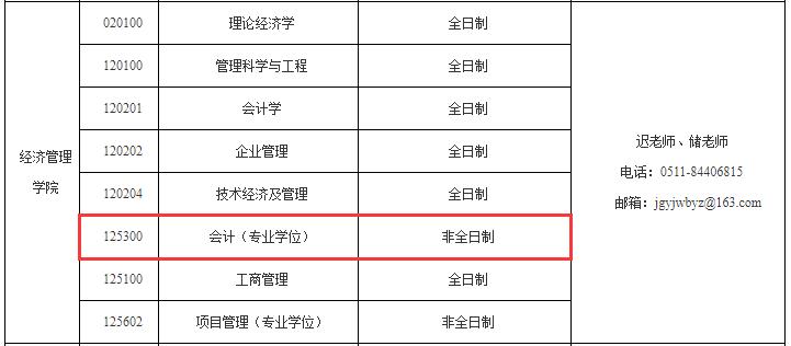 2021MPAcc调剂：江苏科技大学MPAcc非全日制调剂信息