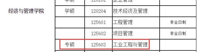 2021工业工程与管理拟调剂：哈尔滨理工大学工业工程与管理专硕拟调剂信息