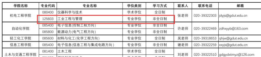 2021工业工程与管理调剂：广东工业大学工业工程与管理非全日制调剂信息