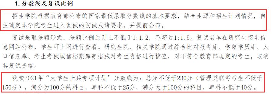 2021考研分数线：浙江农林大学复试分数线_复试时间_国家线公布！