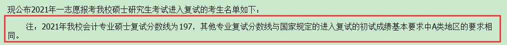 2021考研分数线：齐齐哈尔大学复试分数线_复试时间_国家线公布！