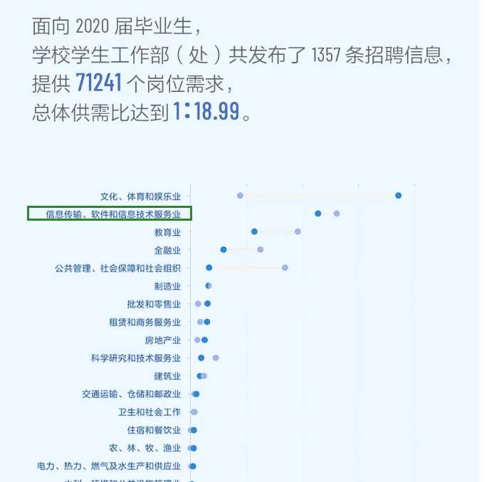 2022考研招生简章：江西师范大学2022年硕士研究生招生简章