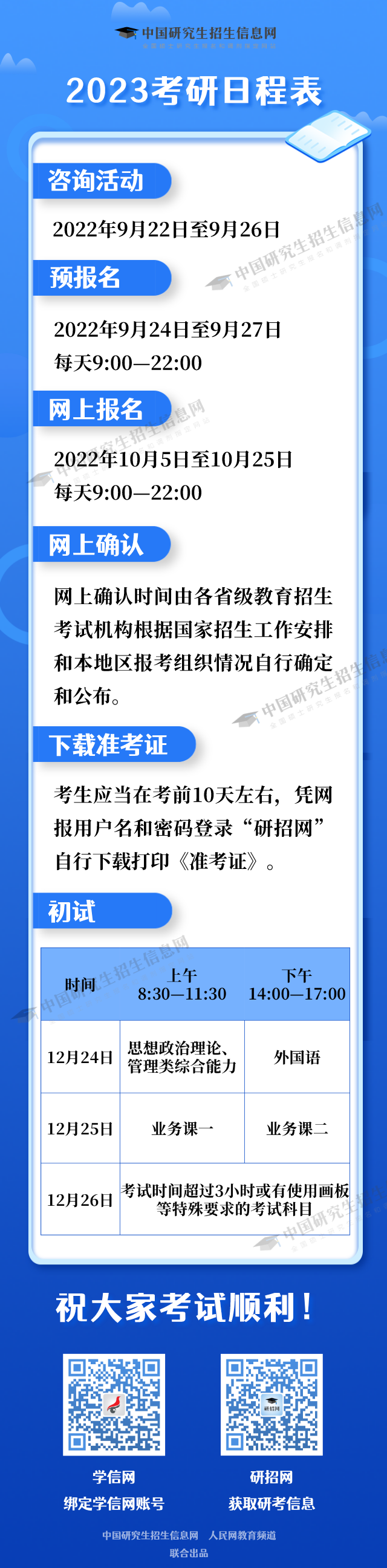河北省2020年全国硕士研究生招生考试考生诚信考试公告