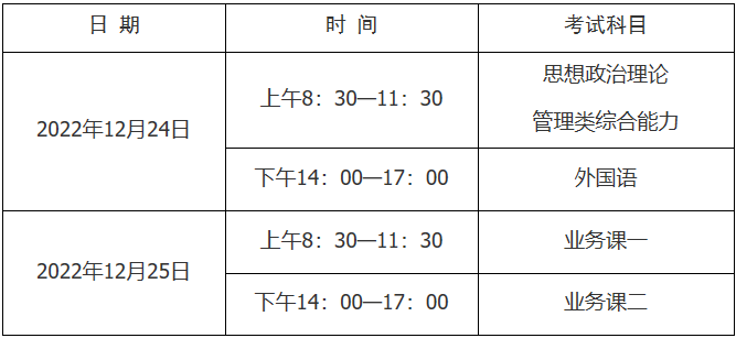 2023考研招生简章：长春工业大学2023年硕士研究生招生章程