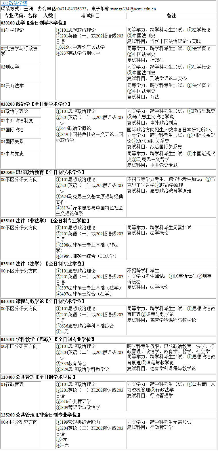 2023考研专业目录：东北师范大学政法学院2023年硕士研究生全国统考招生专业目录