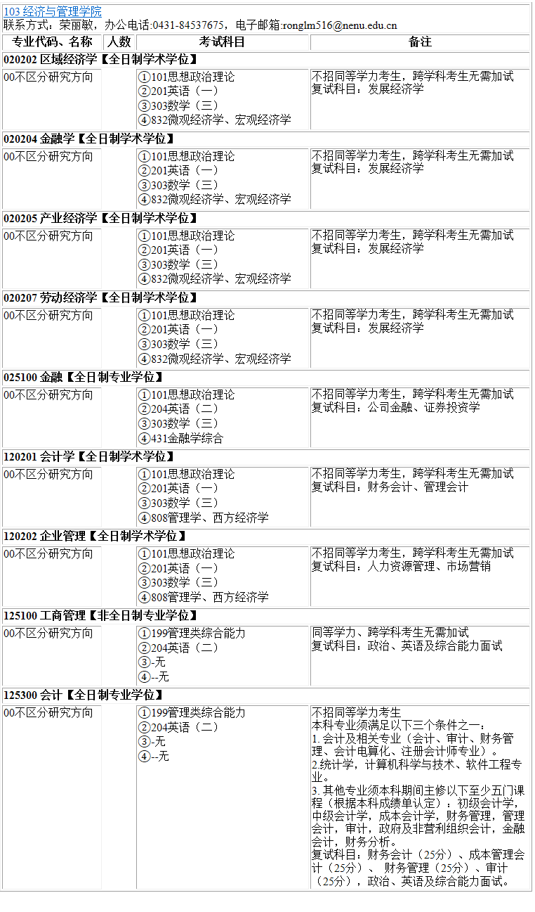 2023考研专业目录：东北师范大学经济与管理学院2023年硕士研究生全国统考招生专业目录