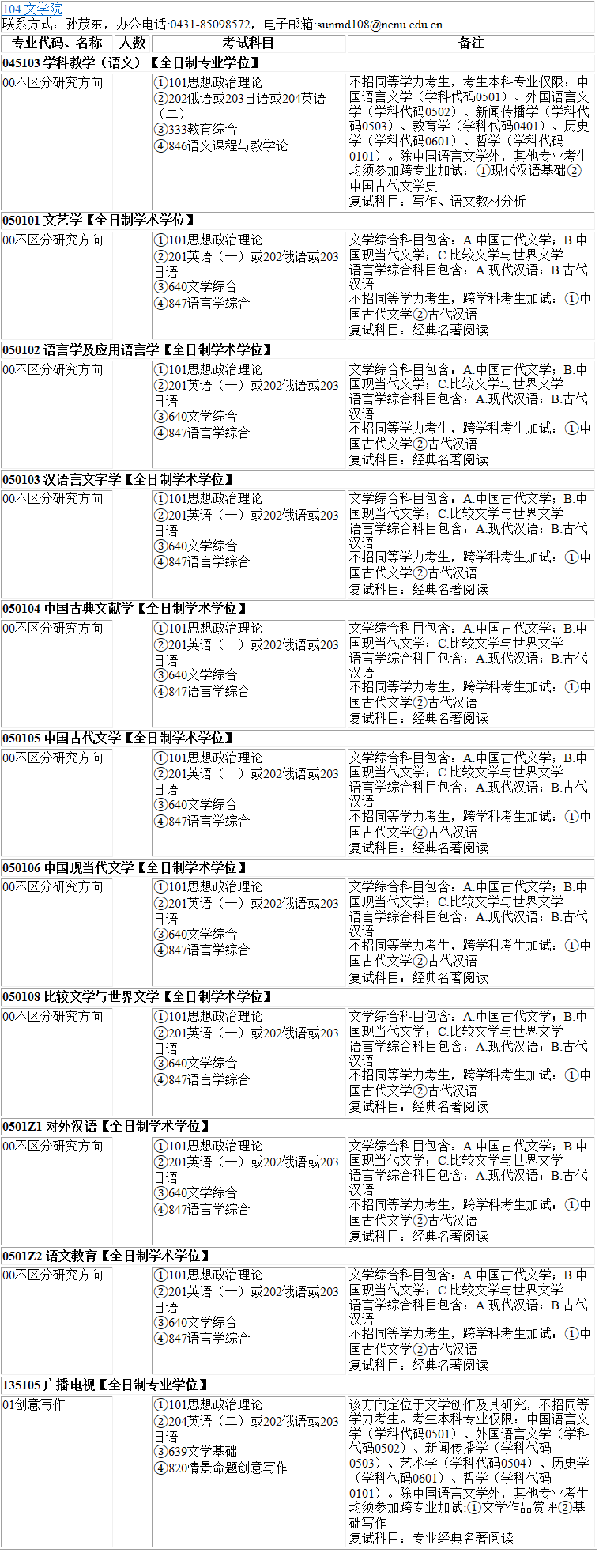 2023考研专业目录：东北师范大学文学院2023年硕士研究生全国统考招生专业目录