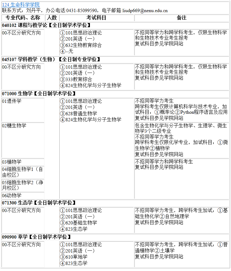 2023考研专业目录：东北师范大学生命科学学院2023年硕士研究生全国统考招生专业目录