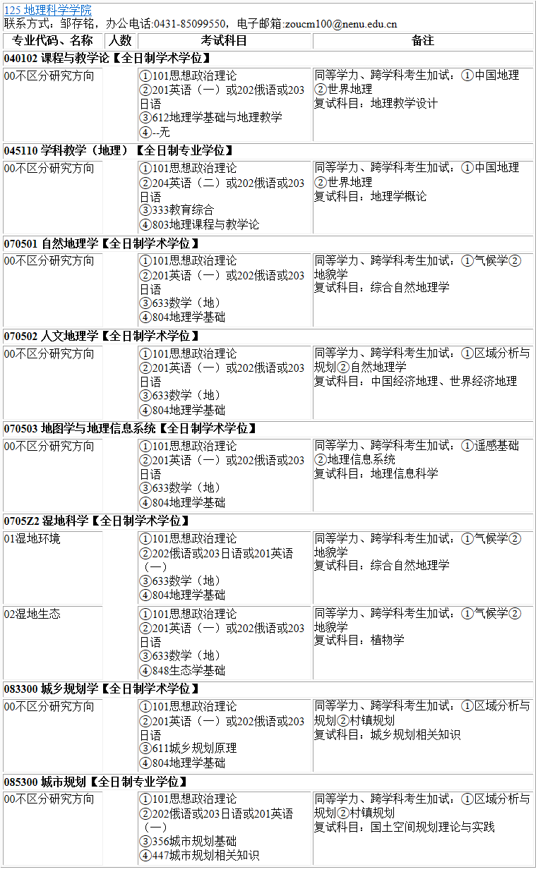 2023考研专业目录：东北师范大学地理科学学院2023年硕士研究生全国统考招生专业目录