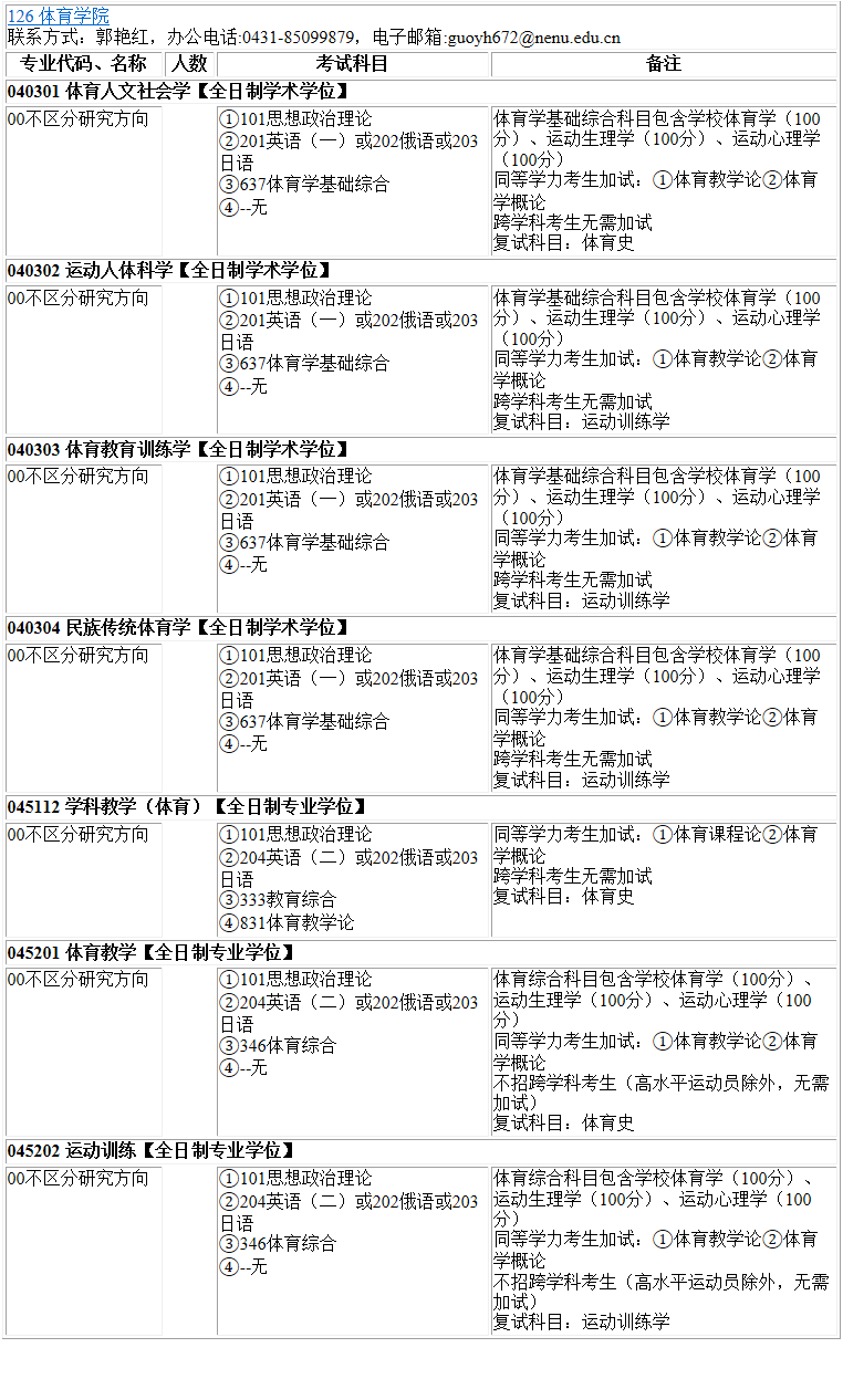 2023考研专业目录：东北师范大学体育学院2023年硕士研究生全国统考招生专业目录