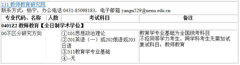 2023考研专业目录：东北师范大学教师教育研究院2023年硕士研究生全国统考招生专业目录