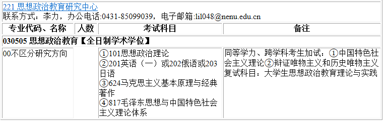 2023考研专业目录：东北师范大学思想政治教育研究中心2023年硕士研究生全国统考招生专业目录