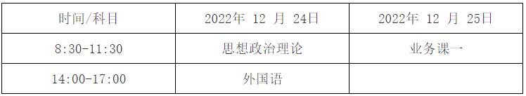 2023考研招生简章：黑龙江省中医药科学院2023年硕士研究生招生简章