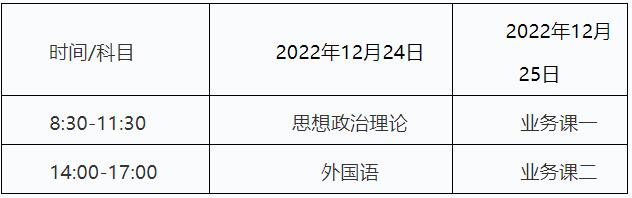 2023考研招生简章：2023年哈尔滨医科大学硕士研究生招生简章