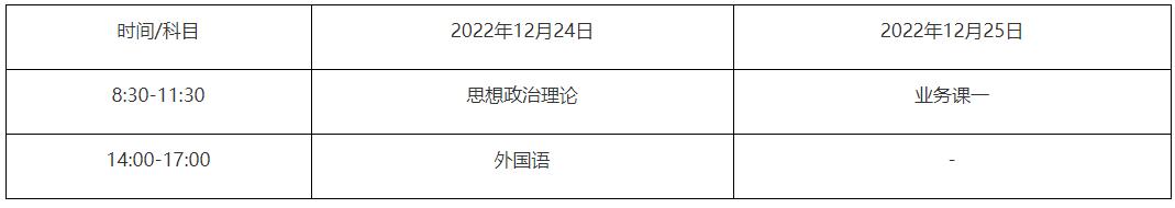 2023考研招生简章：齐齐哈尔医学院2023年硕士研究生招生简章