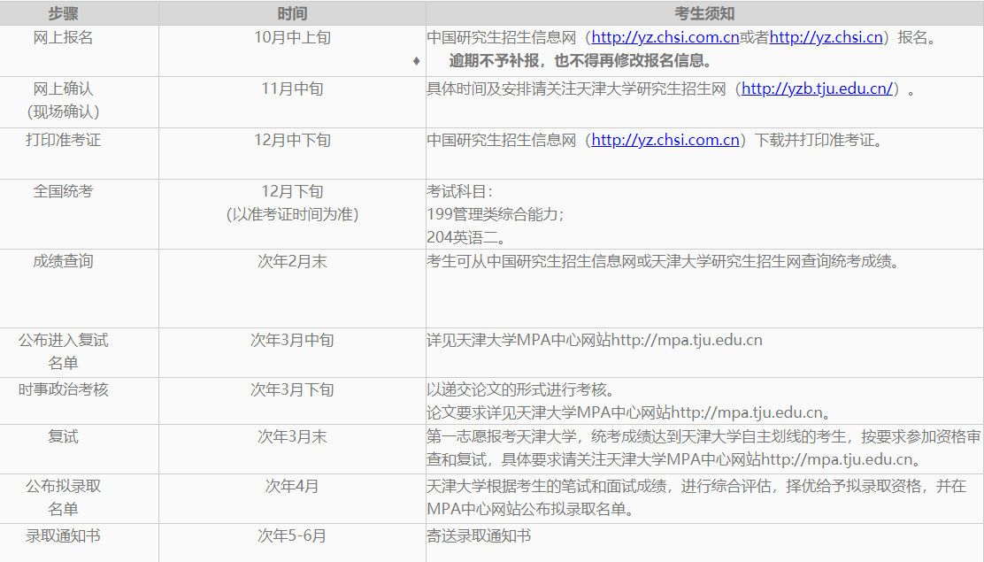 2023考研招生简章：天津大学2023年双证非全日制公共管理硕士（MPA）招生简章