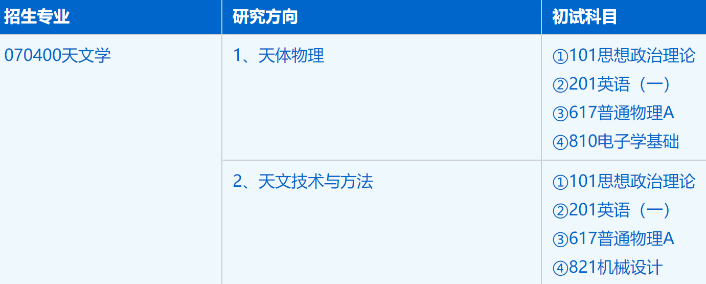 2023考研招生简章：中国科学技术大学南京天文仪器研制中心2023年硕士研究生招生简章