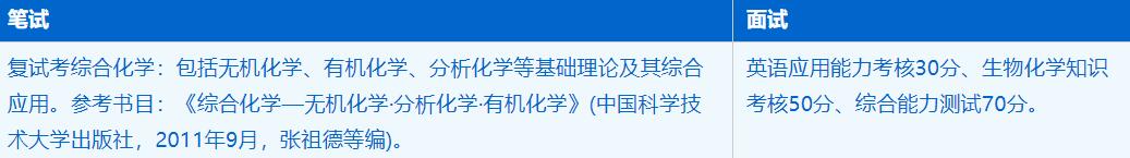 2023考研招生简章：中国科学技术大学化学与材料科学学院化学生物学专业2023年硕士研究生招生简章