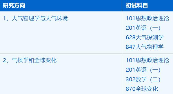 2023考研招生简章：中国科学技术大学地球和空间科学学院大气科学专业2023年硕士研究生招生简章