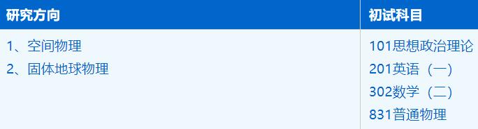 2023考研招生简章：中国科学技术大学地球和空间科学学院地球物理学专业2023年硕士研究生招生简章