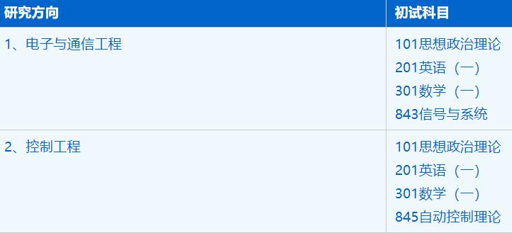 2023考研招生简章：中国科学技术大学信息科学技术学院电子信息专业2023年硕士研究生招生简章