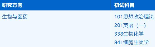 2023考研招生简章：中国科学技术大学先进技术研究院生物与医药专业2023年硕士研究生招生简章
