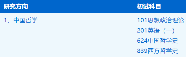 2023考研招生简章：中国科学技术大学马克思主义学院哲学专业2023年硕士研究生招生简章