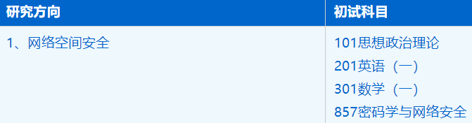 2023考研招生简章：中国科学技术大学网络空间安全学院电子信息专业2023年硕士研究生招生简章