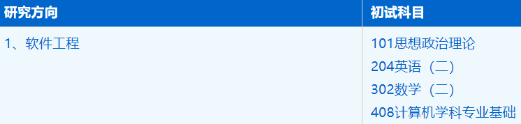 2023考研招生简章：中国科学技术大学软件学院电子信息专业2023年硕士研究生招生简章