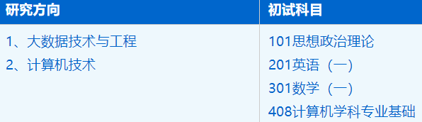 2023考研招生简章：中国科学技术大学大数据学院电子信息专业2023年硕士研究生招生简章