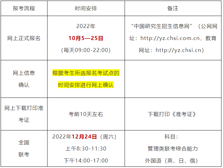 2023MBA招生简章：哈尔滨商业大学2023年工商管理硕士(MBA)招生简章