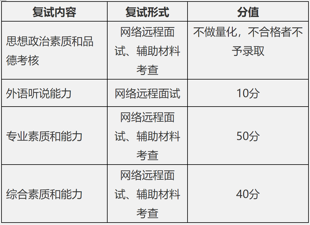 福建师范大学