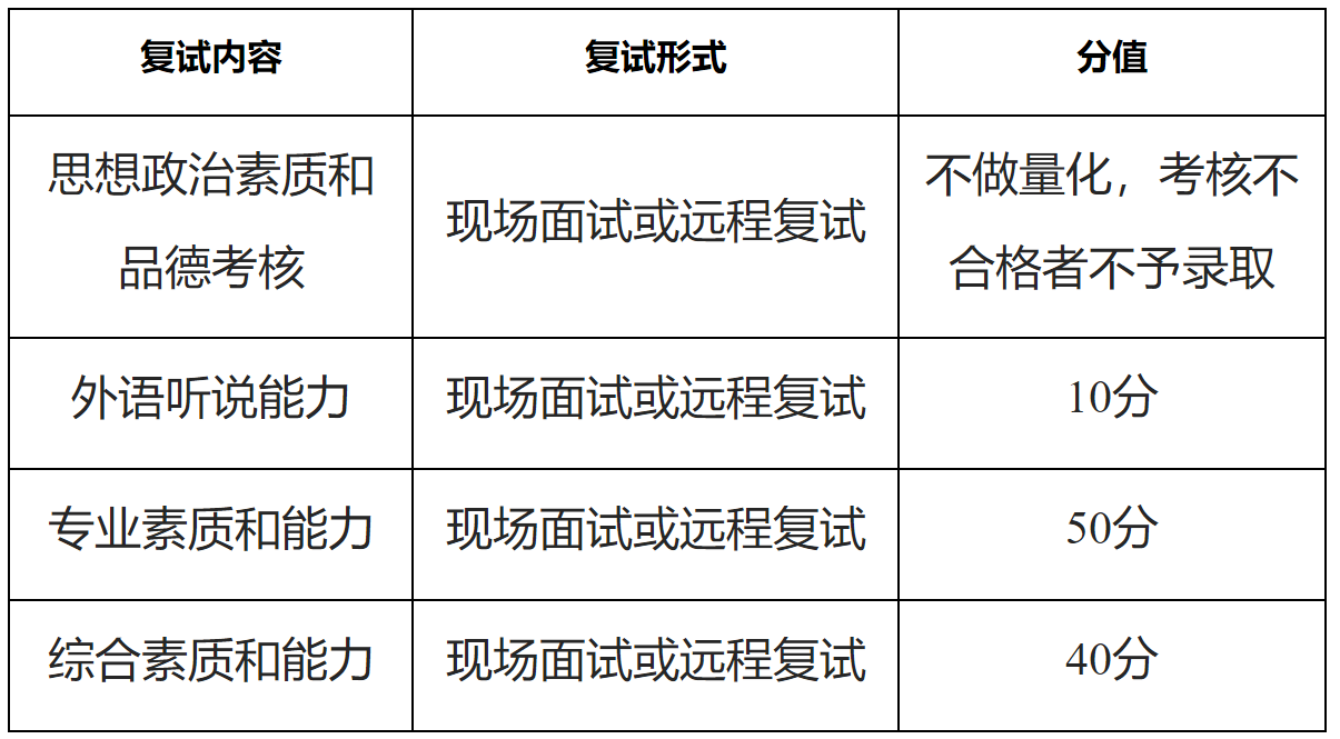 福建师范大学